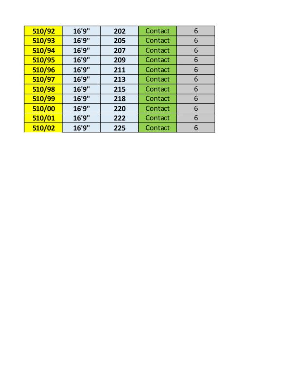 Essx Pole Tips - Image 12